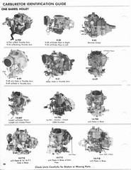 Carburetor ID Guide[20].jpg